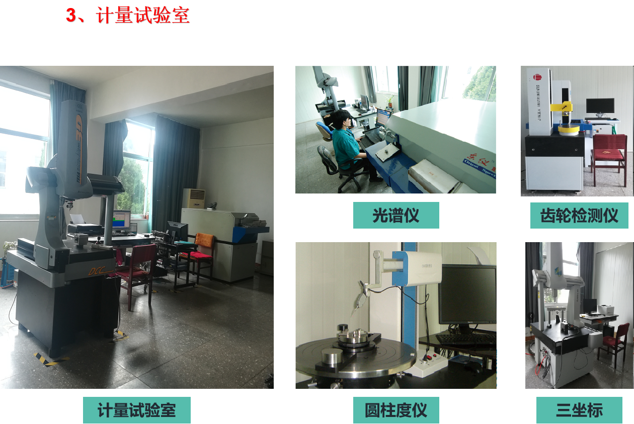 計量試驗室